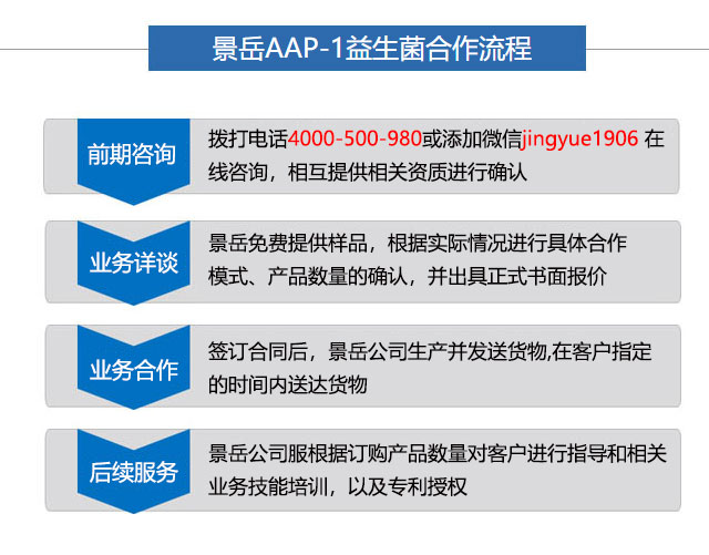 景岳AAP-1副干酪乳杆菌原料