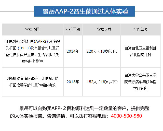 景岳AAP-2副干酪乳杆菌原料